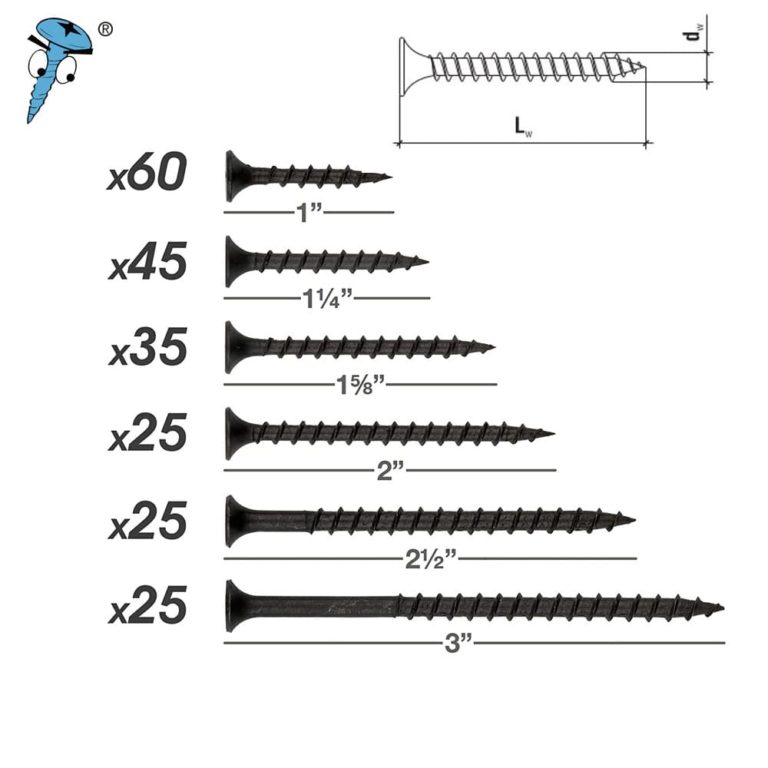 Black Drywall Screw From Screw FactoriesPrince Fastener
