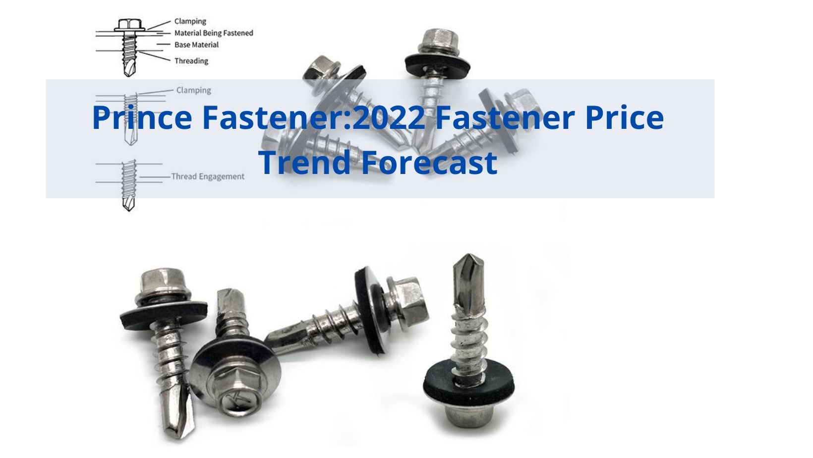 Prince Fastener 2022 Previsão de tendência de preço do Fastener