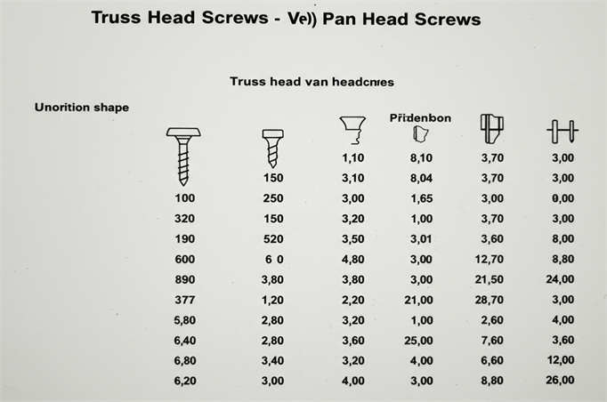 what are fillister head screws used for princefastener.com