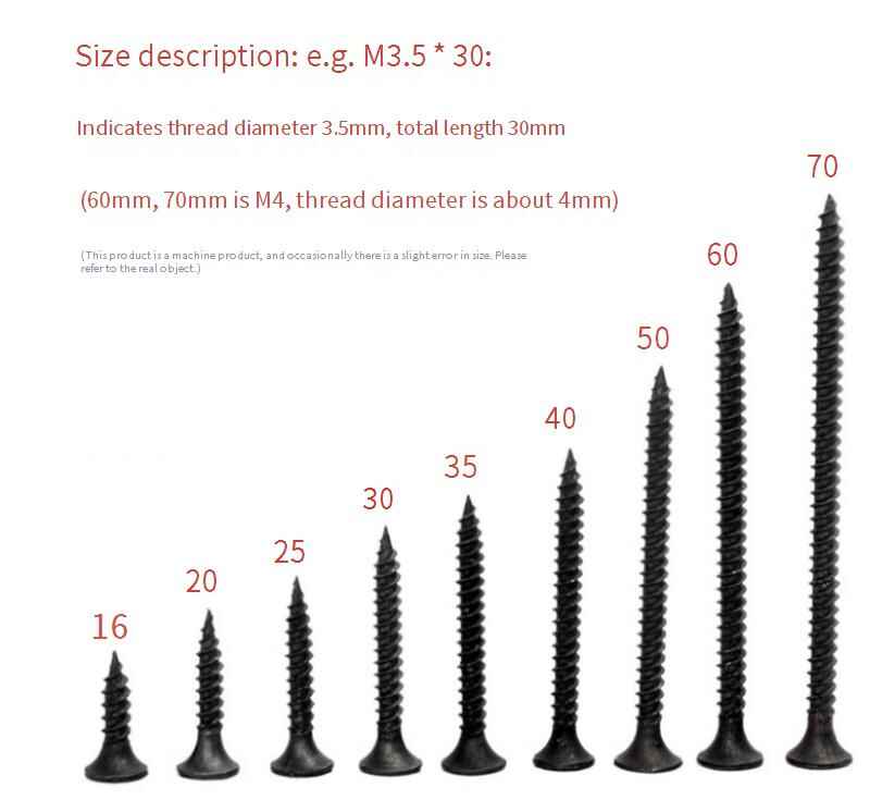 drywall screw size