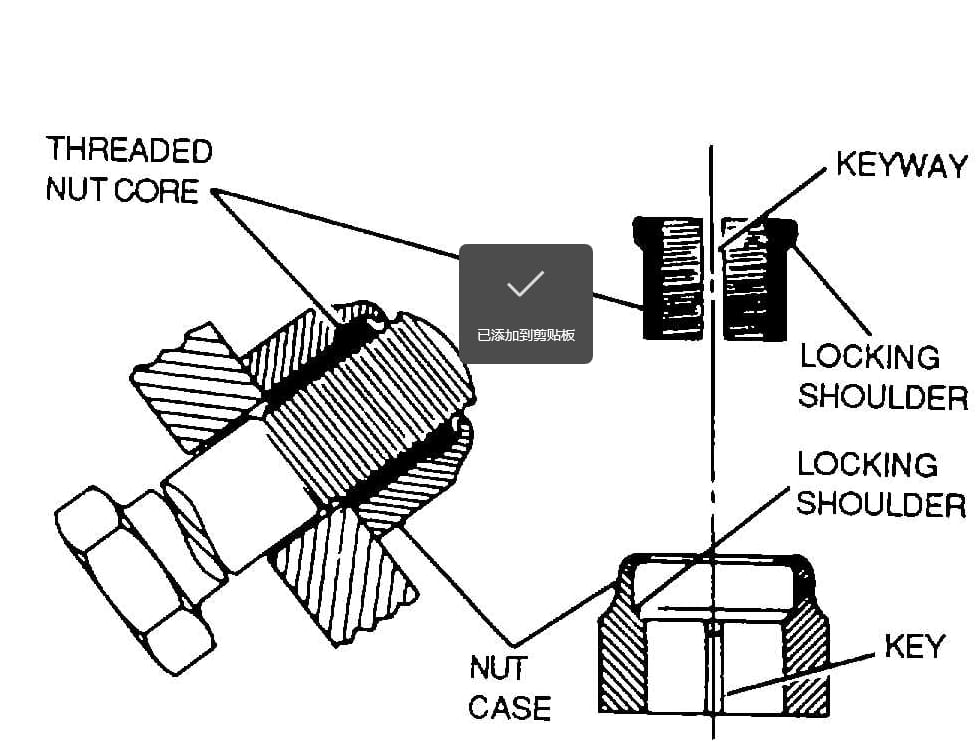 Black Oxide Carriage Bolt drawing Self-Locking Castellated Nuts